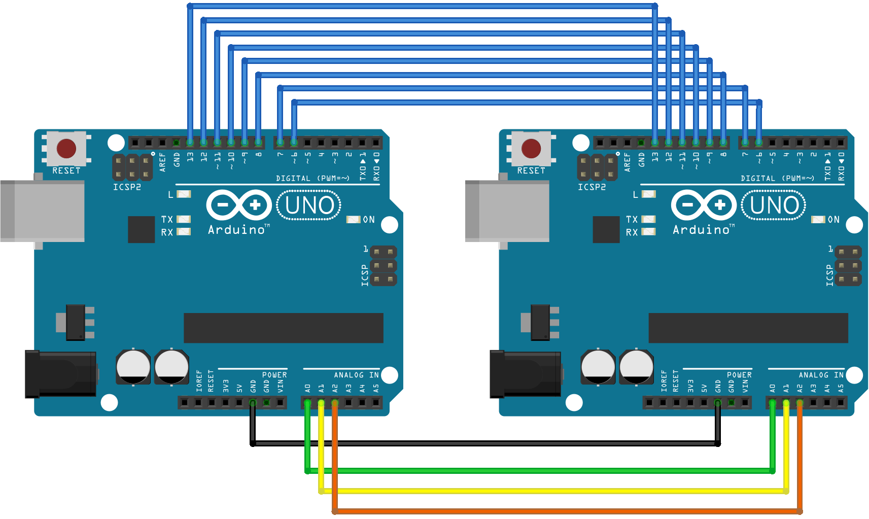 PWM colours breadboard layout