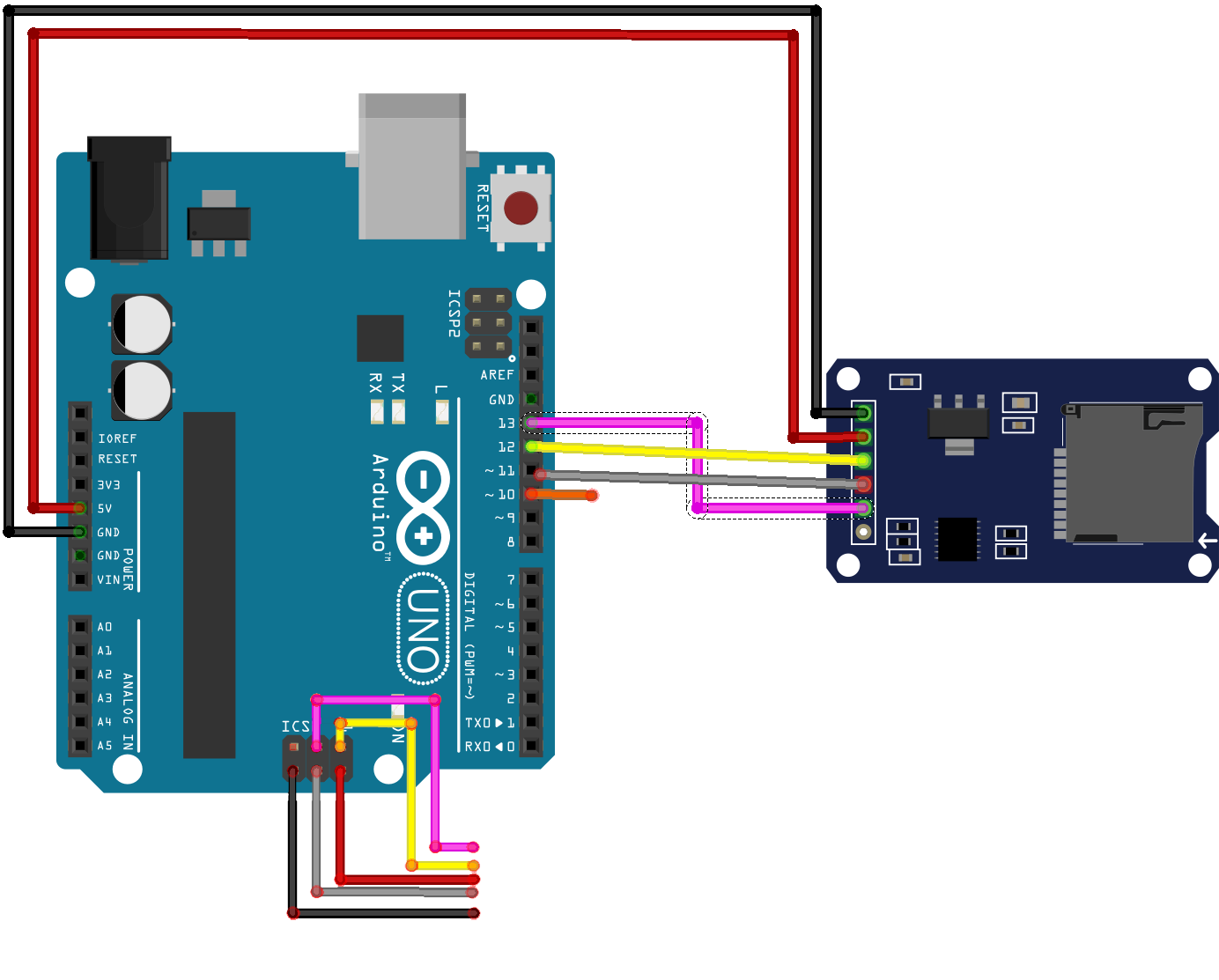 PWM colours breadboard layout